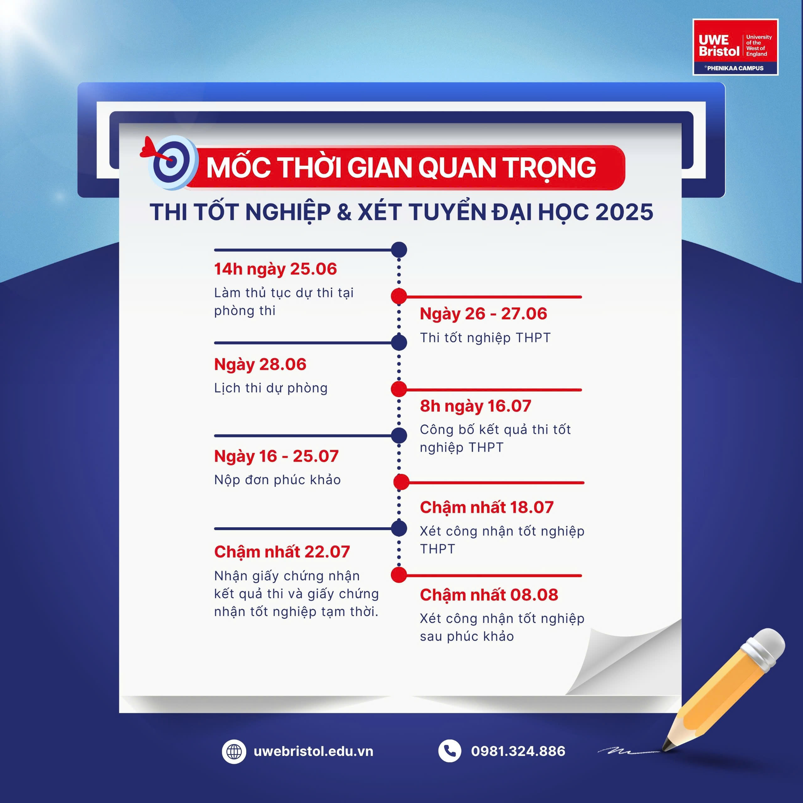 lịch công bố điểm thi THPT 2025